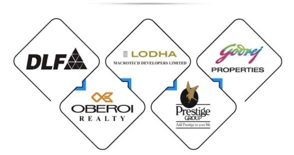 Real estate companies listed on stock market