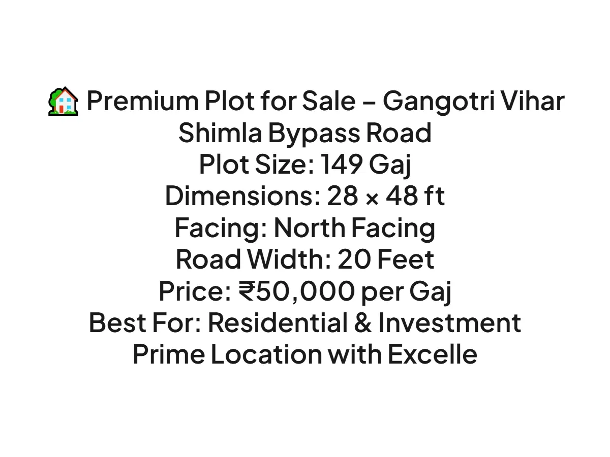 Premium Land for Sale in Gangotri Vihar, Dehradun