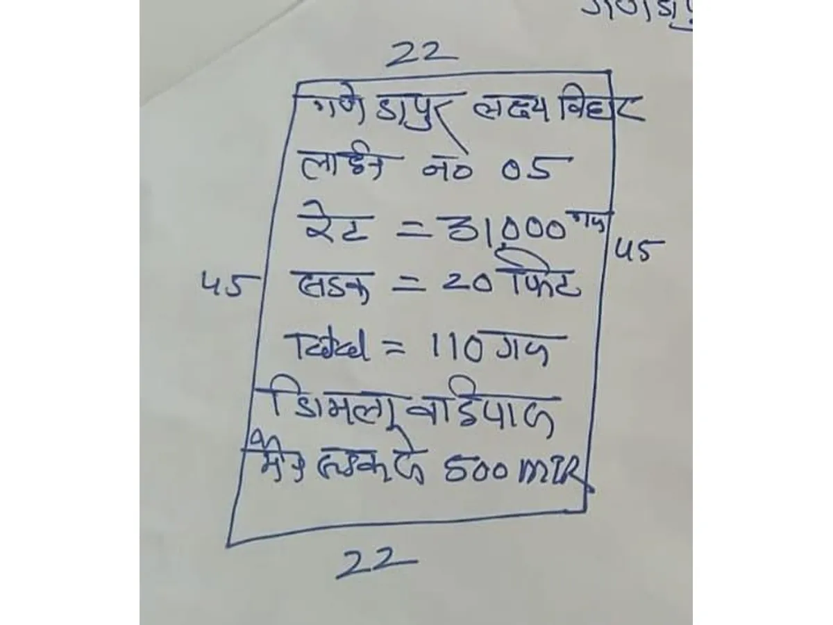 Prime Land for Sale in Shimla Bypass Dehradun at 31K/Gaj