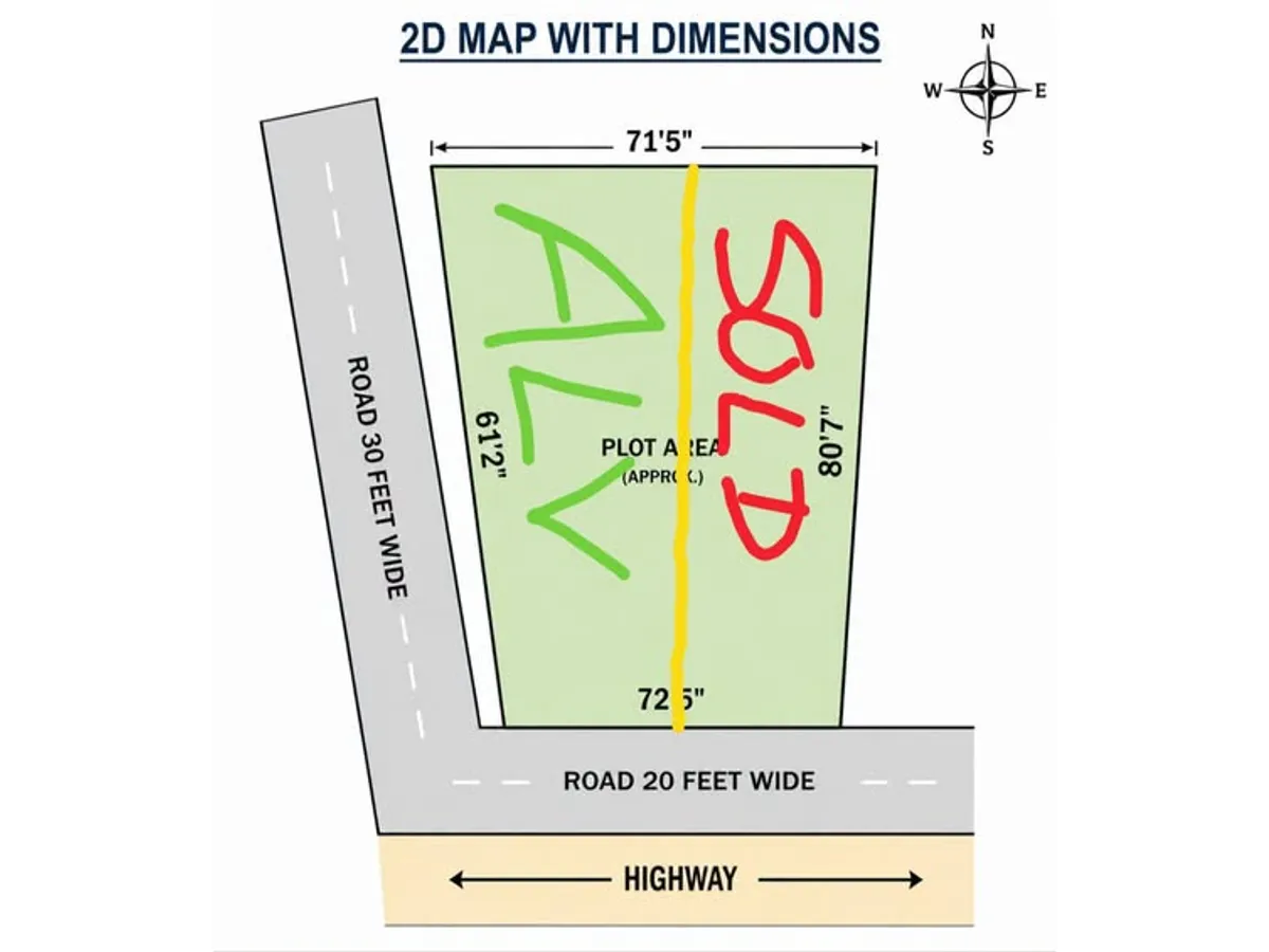 Prime Land for Sale Near Rispana Pull in Dehradun